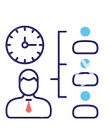 Enterprise Risk Management, internal controls module